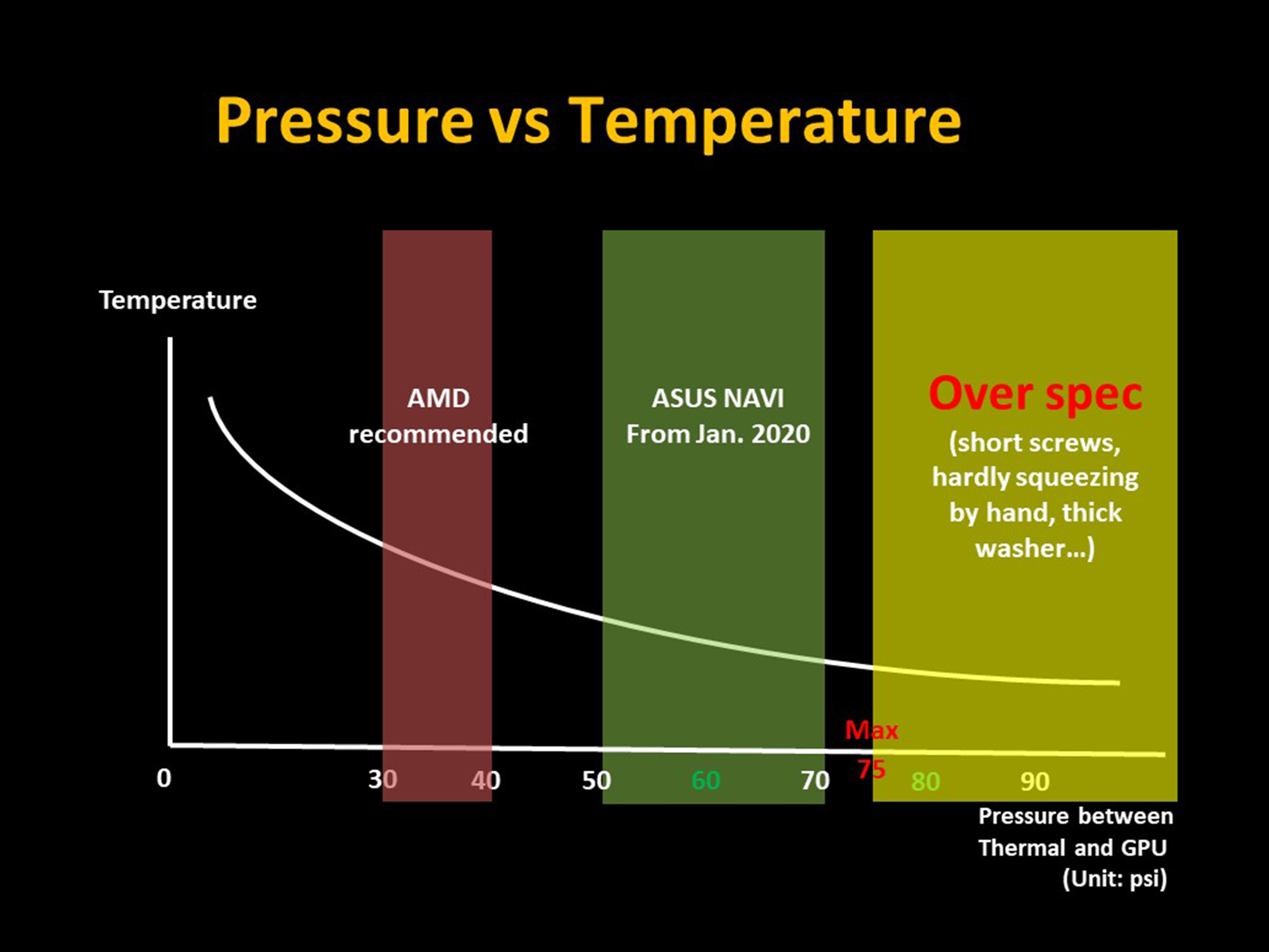 psi diagram 2000x1500
